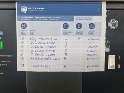 Lavandería Real Sociedad