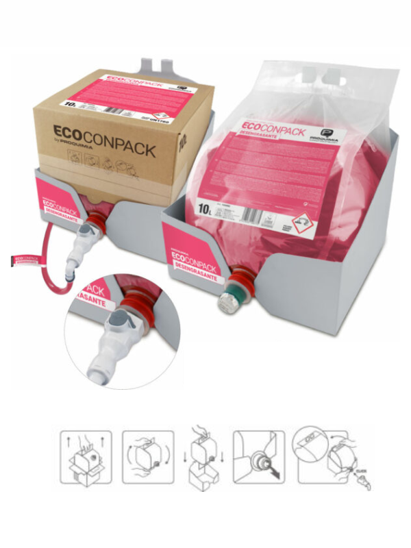 El sistema ECOCONPACK